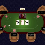Spela spel online
